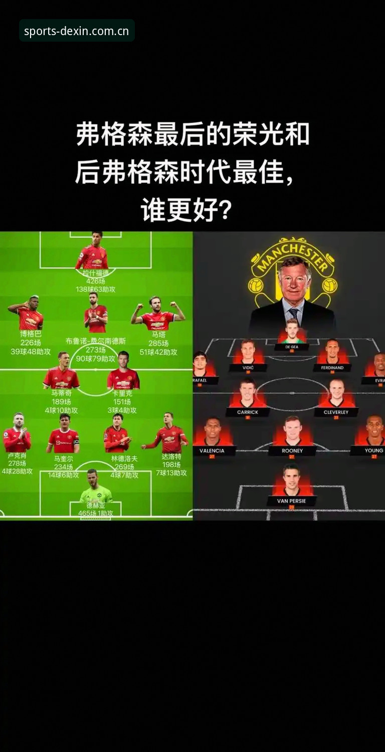 曼联中场引援深度解析：托纳利与埃德松转会动态完整指南
