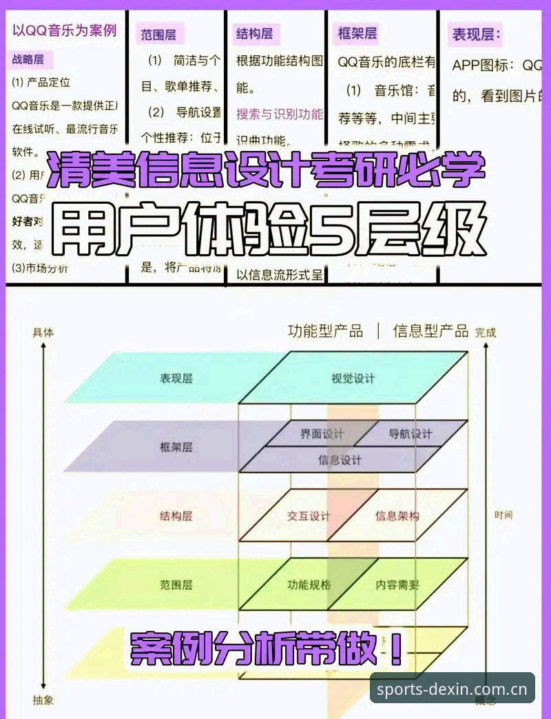 用户实测经验：德信体育最新地址手机版v2.1.0使用心得与注册全攻略