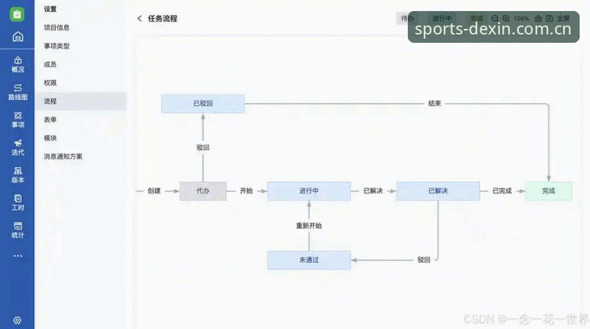 德信体育平台注册实用指南：从零开始完整操作流程