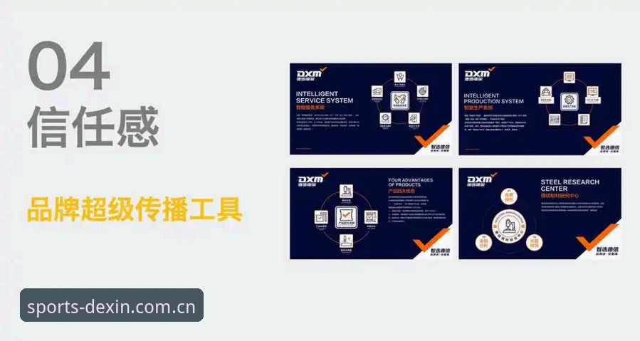 突破传统边界：德信体育网址带来的3大创新体验与注册指南